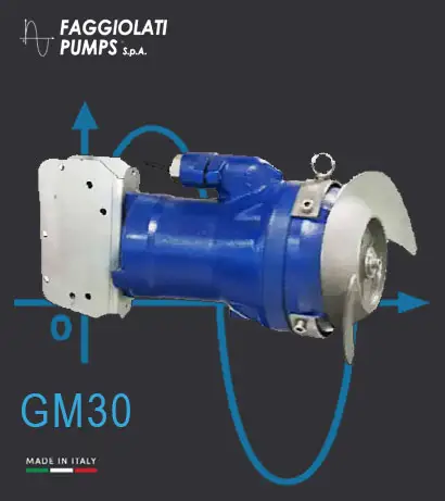 GM30A609T1-4T6KA0 мішалка для перемішування стічних вод